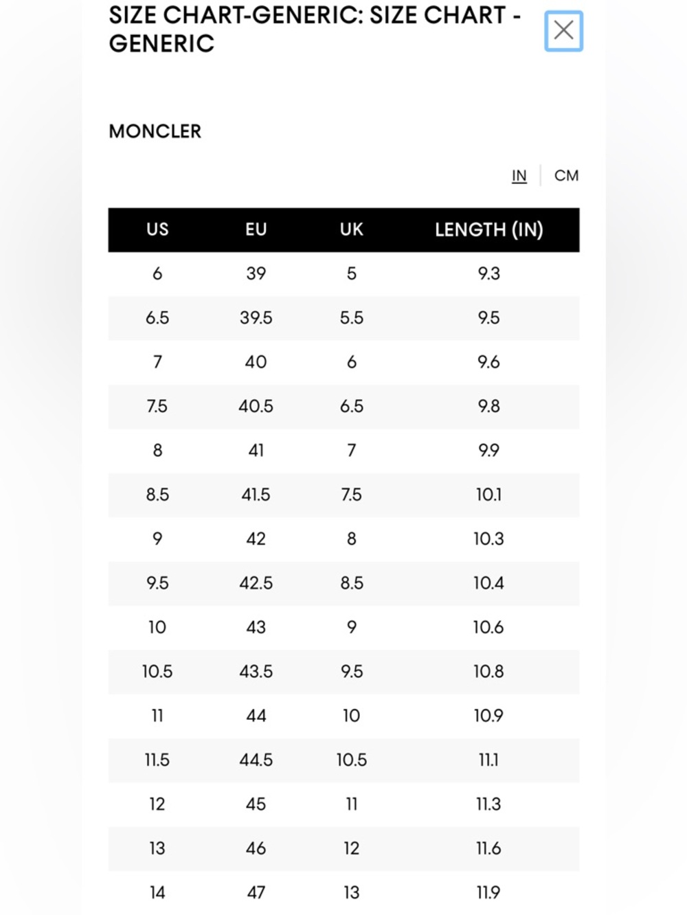 AUTHENTIC MONCLER MENS NEW MONACO LEATHER SNEAKERS, SIZE EU 43.5 (US 10.5), NAVY - Picture 16 of 16